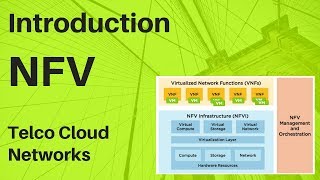 2 Introduction to NFV Network function Virtualization Basics  NFV Architecture and ETSI  NFV MANO [upl. by Kerwinn]