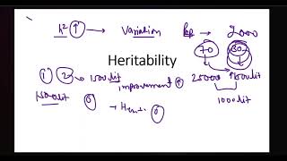 Heritability  Part1  Heritability in Animal Breeding  AGB [upl. by Weinhardt51]