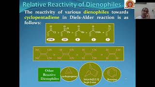 42 Cycloaddition Reactions DielsAlder Reaction [upl. by Ydderf635]