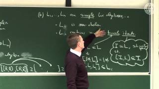 Classification of Lie algebras and Dynkin diagrams  Lec 14  Frederic Schuller [upl. by Eahsed]