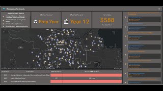 Dashboard  ArcGIS Online [upl. by Bennet]