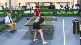 ITTF GJC Slovak Junior Open 2014 Senec Day 2 [upl. by Knowling]