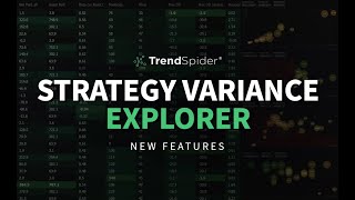 TrendSpiders Strategy Variance Explorer Gets An Upgrade [upl. by Hairaza]