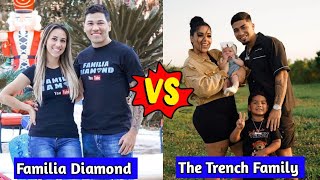 The Trench Family vs Familia Diamond Couple Comparison 2024 [upl. by Nedyah]