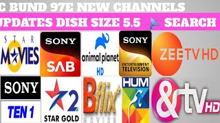 C BUND BIG UPDATES NEWS CHANNELS LIST AND TODAY VILONG 8 November 2024 [upl. by Anot227]