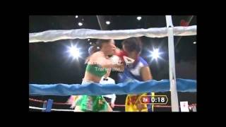 Female Boxing Knockouts Only 31  httpfemalefightingdvdscom [upl. by Eenar590]