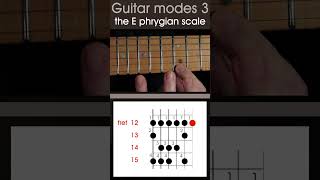 How to play the E Phrygian scale Modes 3 guitar scale lesson guitarscales [upl. by Adnirual]