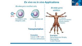 Gene therapy and its potential for treating health conditions  Professor Uta Griesenbach Part 12 [upl. by Ztnarf]