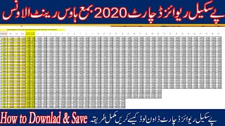 Complete Pay Scale Revised Chart 2020 How to Download amp Save [upl. by Oznola]