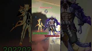 Who wins the anime fight one piece edition youtubeshorts animeshorts animeedit onepiece anime [upl. by Donielle964]