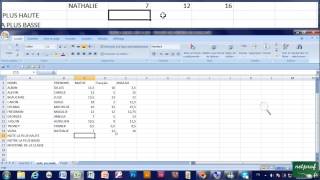 15  Fonction Moyenne maximum et minimum [upl. by Noevad]