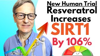 Resveratrol Increases SIRT1 Activity 106 In Human Trial [upl. by Mcnully]