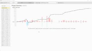 2 Project Overview Report  Tutorial for Steelray Delay Analyzer [upl. by Ellehcear]