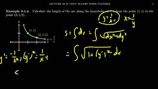 Arc Length and Numerical Integration [upl. by Nairim201]