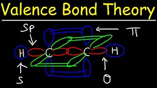 Valence Bond Theory amp Hybrid Atomic Orbitals [upl. by Bang]