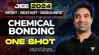 Chemical Bonding One Shot  JEE Main 2024  RRR [upl. by Eisnyl]