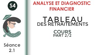 Tableau des retraitements séance 21 Analyseetdiagnosticfinancier [upl. by Odysseus]