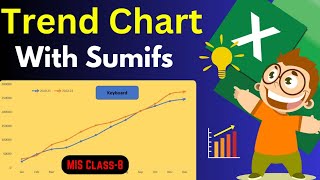 Advanced MS Excel Create Amazing Trend Charts Using Sumifs Functions In Excel [upl. by Anerys]