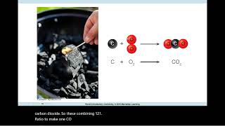 Chapter 3 ATOMS [upl. by Carpio]