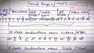 Basics Of Music Theory  Masterclass [upl. by Anilatsyrc]