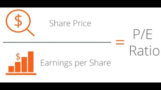 PE Ratio  Financial Management  Tamil  CACMA Inter charteredaccountant investing investment [upl. by Schuyler]