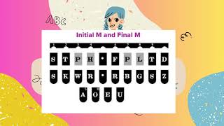 Machine Shorthand Alphabet A to Z Lesson 13 Initial M and Final M [upl. by Toffic]