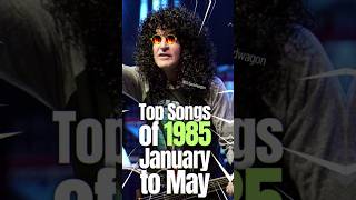 Top Songs 1985 January to May music 80smusic musiconfire 80ssongs top10 top10songs [upl. by Sklar]