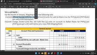 JOURNALIZING ENTRIES OF A MERCHANDISING BUSINESS P2 SALES [upl. by Odnumyar]