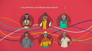 Video EducativoInformativo sobre quotInterculturalidadquot [upl. by Etnaihc]