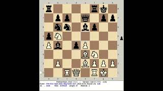 Allahverdiyev Anar vs Varnam Liam D  37th ECC Chess Open 2022 Mayrhofen Austria [upl. by Eittak]