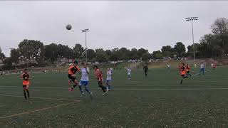 Carlsbad Cup 2010 Gold Soccer Tournament FC Union vs Albion SC San Diego EA [upl. by Yelrebma655]