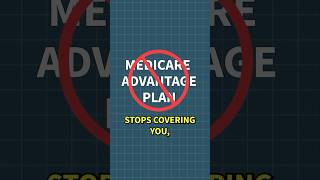 What to Do If Your Medicare Advantage Plan Stops Covering You medicareadvantage [upl. by Nauqan602]