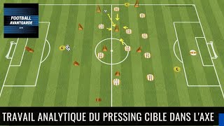 Exercise ANALYTIQUE pour enseigner le pressing ciblé dans lAXE [upl. by Ahsieket]