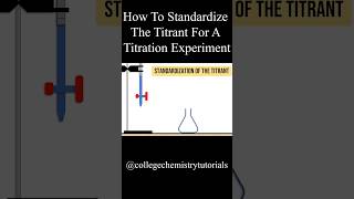 Standardizing A Titrant For Titration Experiments titration chemistry stoichiometry [upl. by Scharaga]