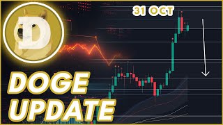 WILL DOGE PUMP AGAIN🔥  DOGECOIN DOGE PRICE PREDICTION amp NEWS 2024 [upl. by Yttig]