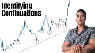 How To Identify The End Of A PullbackExhaustion  Trend Trading TIPS [upl. by Jocelyne]