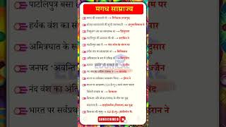 Most important GK questions gk education gkquiz history shortsfeed shorts gkgkquiz [upl. by Akehsay]