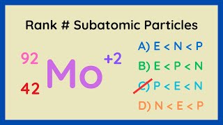 Rank The Amount of Subatomic Particles For This Isotope [upl. by Mackenie770]