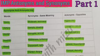 IMPORTANT ANTONYMS AND SYNONYMS  FOR JKSSB FEMALE SUPERVISOR  AND OTHER COMPETITIVE EXAMS [upl. by Lindell]