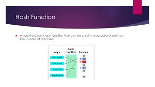 Solidity  A Deep Explanation of Mappings Part 1 [upl. by Haas]