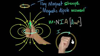 Magnetic dipoles amp dipole moment  Moving charges amp magnetism  Physics  Khan Academy [upl. by Nette]