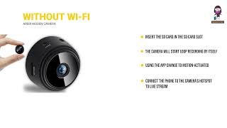 Arebi Mini Hidden Cameras for Home Security  Instruction Guide [upl. by Irrol]