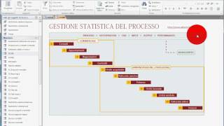 1 Access primi rudimenti  Gestione statistica del processo in access [upl. by Brockie]