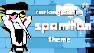 Ranking Every SPAMTON Theme [upl. by Salakcin462]