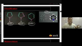 Amines L1  12th JEE Chemistry  5th Nov 2024 [upl. by Lander]