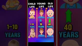 Child Life Vs young life Vs Old life comparison short lltrendingshorts ytshortsshorts children [upl. by Yatnod723]