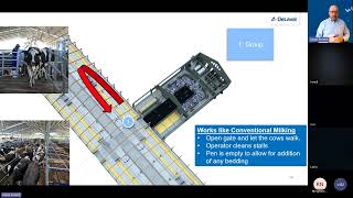 Introduction to DeLaval VMS™ Batch Milking [upl. by Manning]