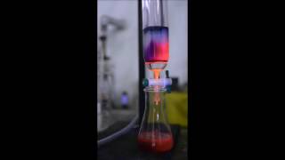 Purication of Nile Red with column chromatography [upl. by Kandy]