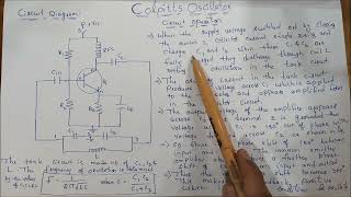 Colpitts Oscillator Circuit DiagramCircuit Details and Circuit Operation explained in Telugu [upl. by Ahon]