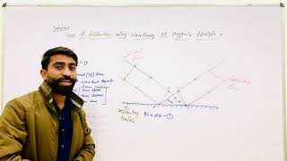 Law of reflection by Huygen’s wave theory  proof of law of reflection by wave theory  Raja sir [upl. by Mcclenon]